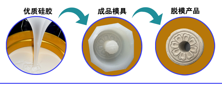 石膏模具硅膠用幾度的好 ？